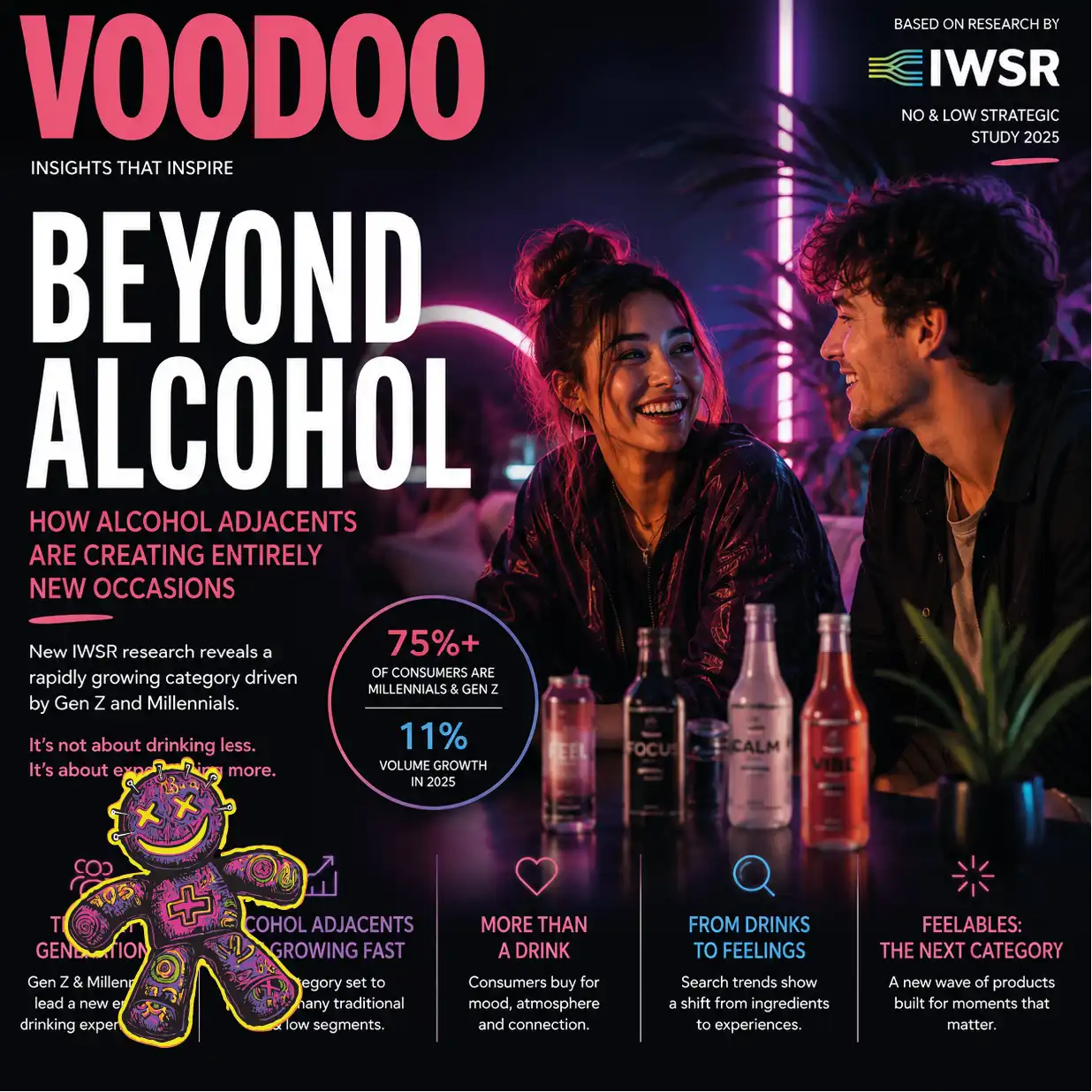 Trimbos Alcohol Researchn on the cover of voodoo